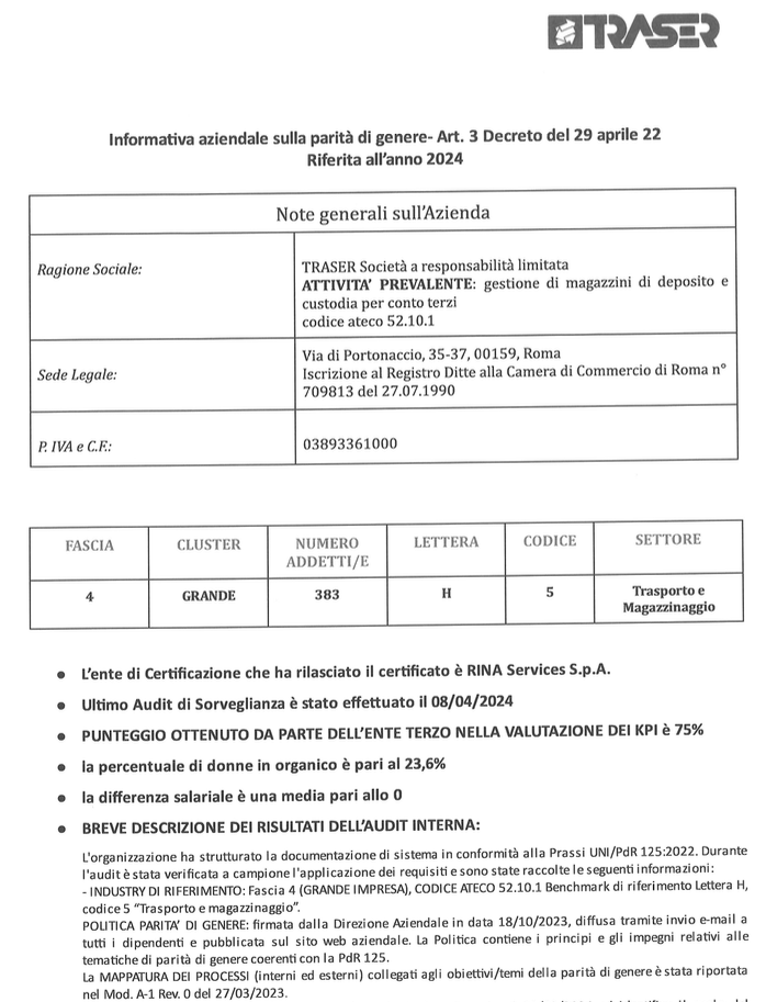 INFORMATIVAPARITA
